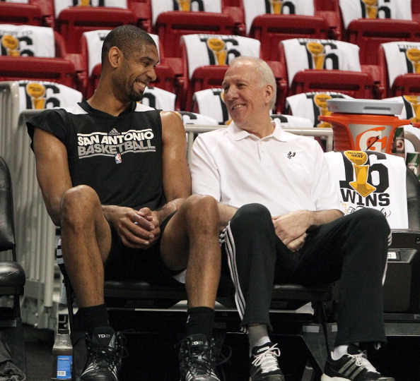 复杂度局势 复杂度局势