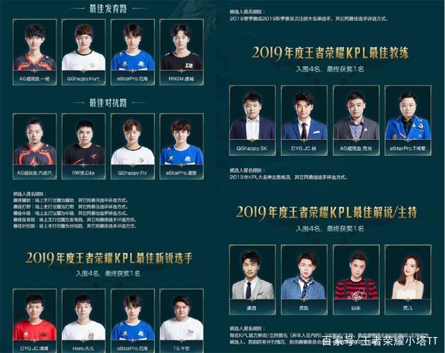 冠军的可能 冠军的可能