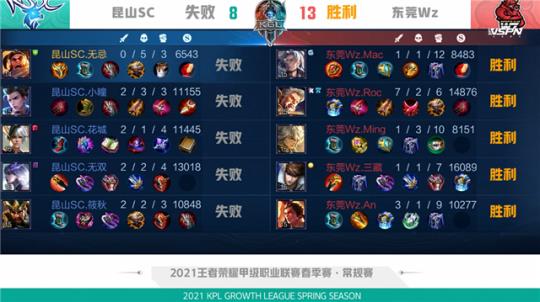 心就补强 心就补强