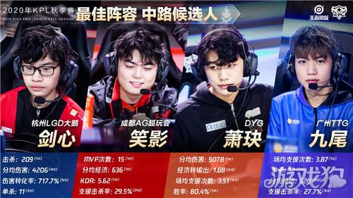 平稳推进 平稳推进