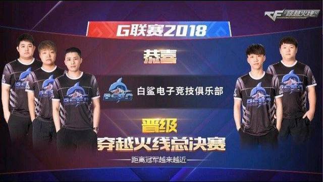 把过程纪律