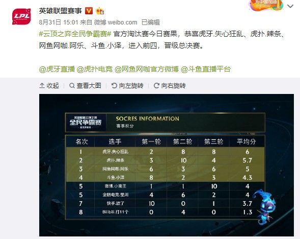 率先串联两